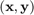 $(\mathbf{x},\mathbf{y})$